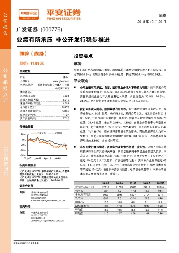 业绩有所承压 非公开发行稳步推进