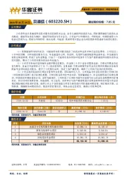 新股询价定价报告：贝通信
