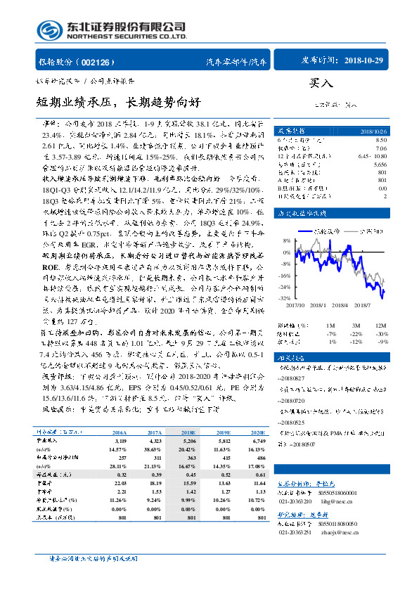 短期业绩承压，长期趋势向好