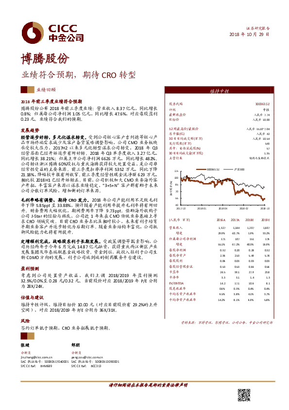 业绩符合预期，期待CRO转型