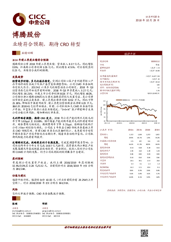 业绩符合预期，期待CRO转型