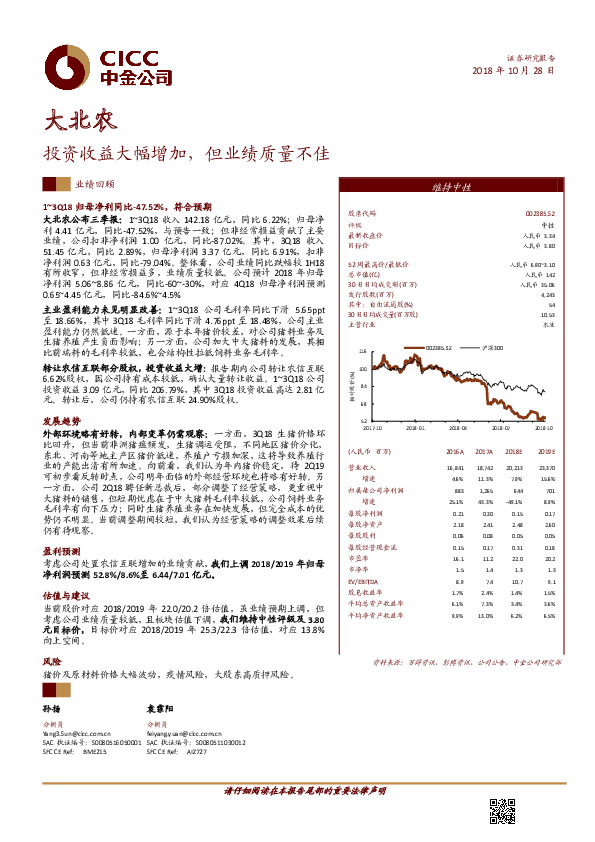 投资收益大幅增加，但业绩质量不佳