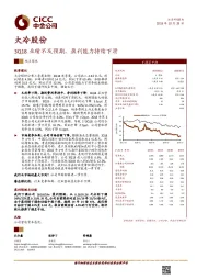 3Q18业绩不及预期，盈利能力持续下滑