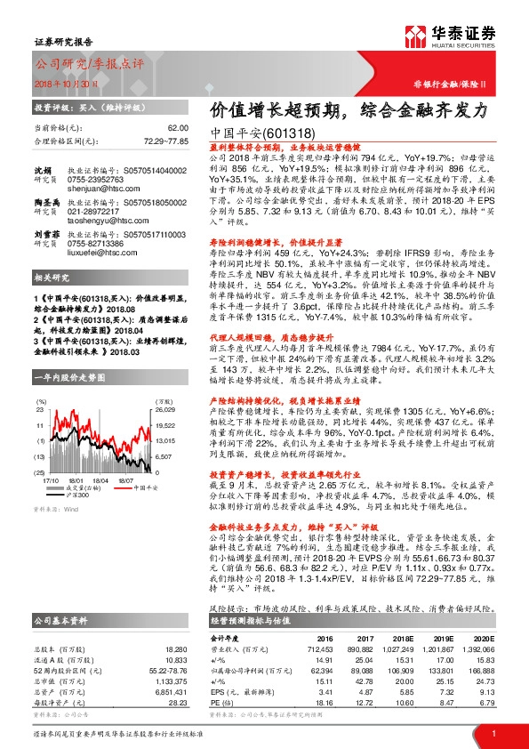 价值增长超预期，综合金融齐发力