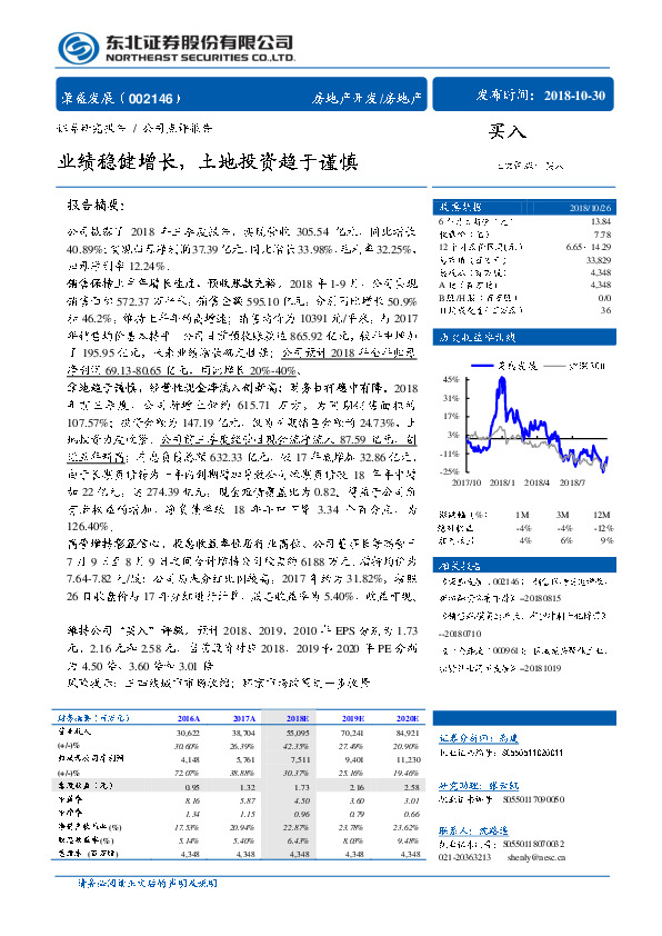 业绩稳健增长，土地投资趋于谨慎