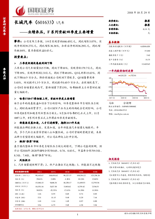 业绩承压，F系列贡献四季度主要增量