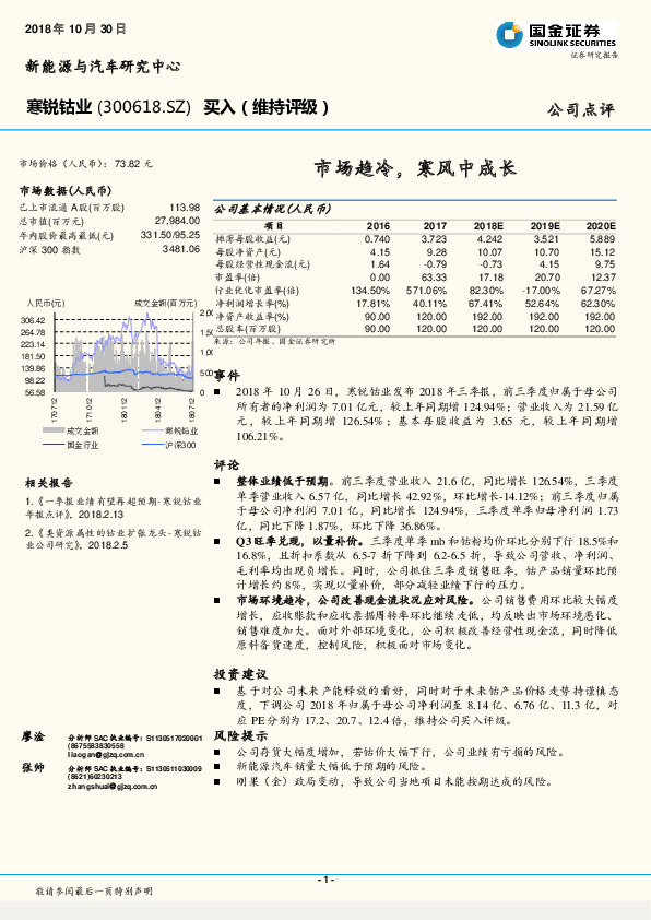 市场趋冷，寒风中成长