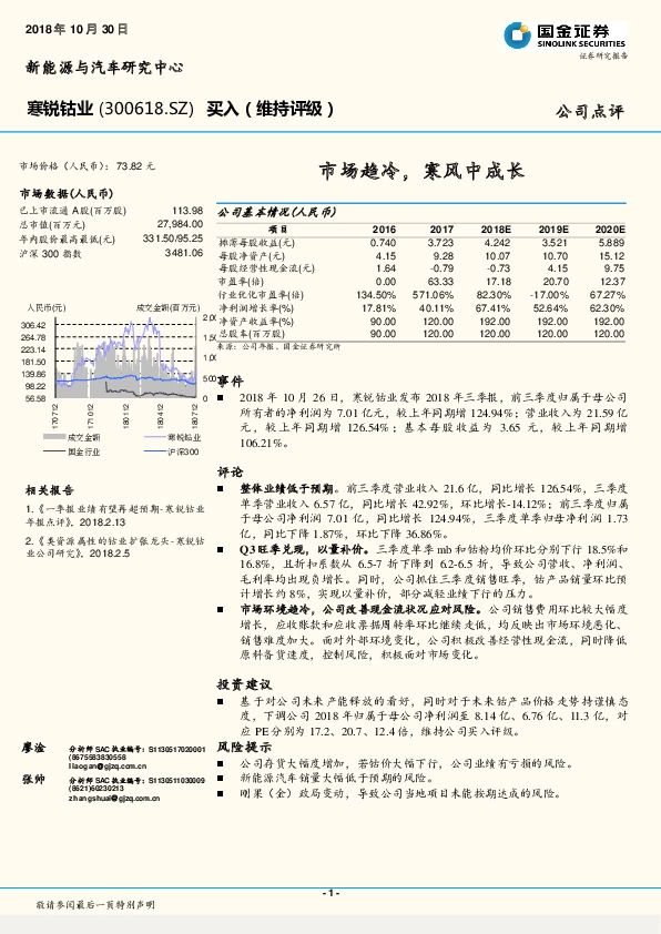 市场趋冷，寒风中成长