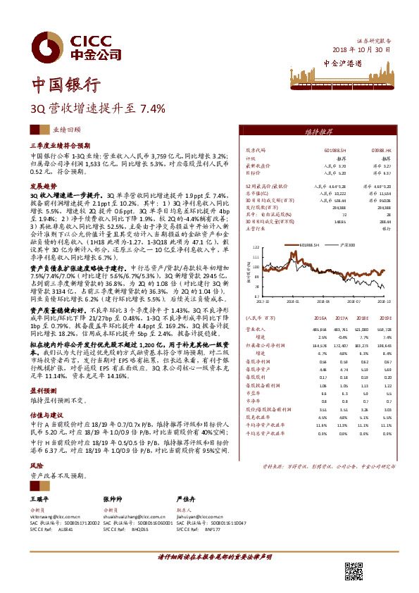 3Q营收增速提升至7.4%