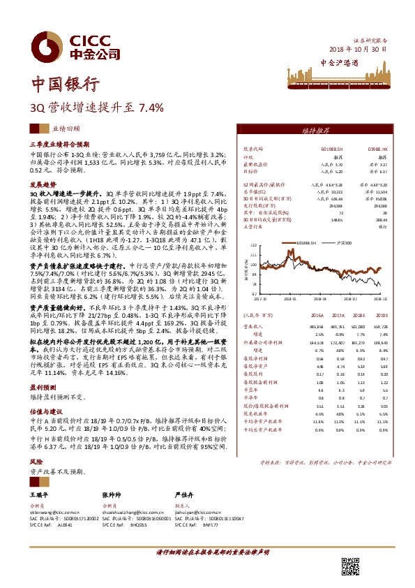 3Q营收增速提升至7.4%