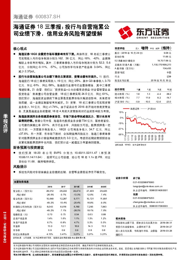 海通证券18三季报：投行与自营拖累公司业绩下滑，信用业务风险有望缓解