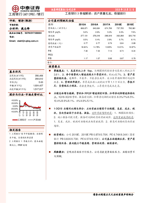 工商银行3季报解读：资产质量扎实，稳健前行