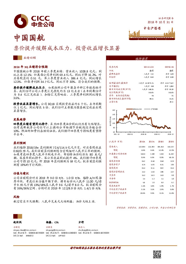 票价提升缓解成本压力，投资收益增长显著