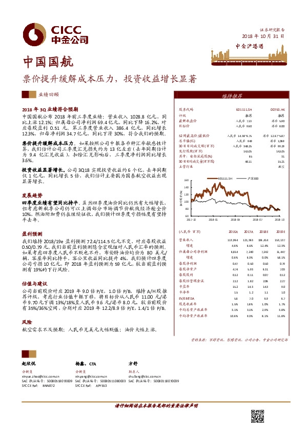 票价提升缓解成本压力，投资收益增长显著