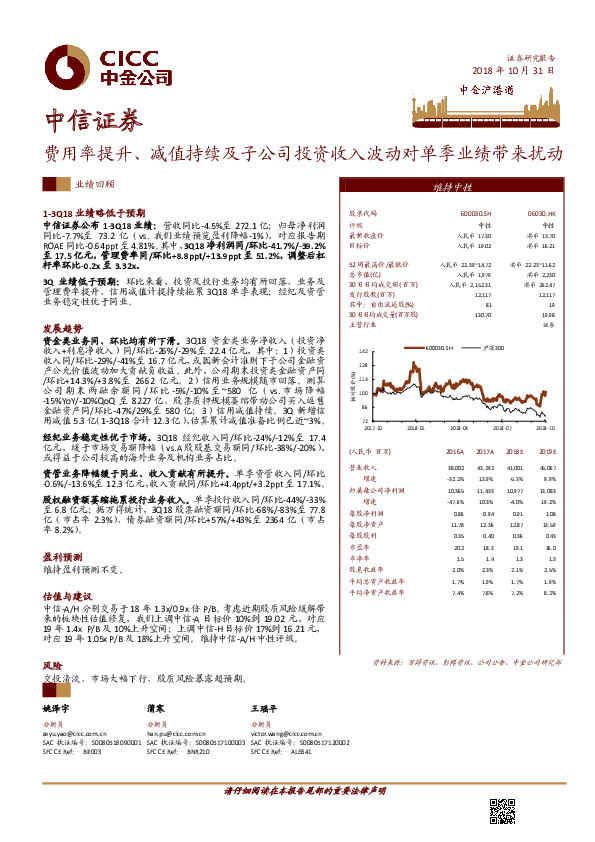 费用率提升、减值持续及子公司投资收入波动对单季业绩带来扰动