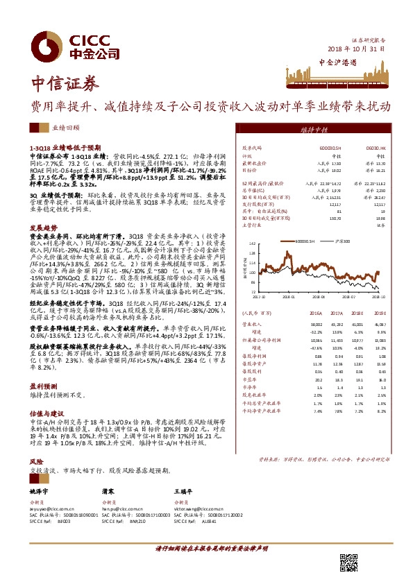 费用率提升、减值持续及子公司投资收入波动对单季业绩带来扰动