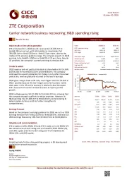 Carrier network business recovering; R&D spending rising
