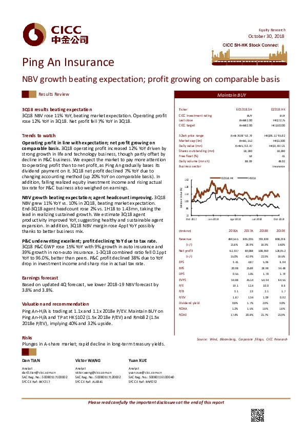 NBV growth beating expectation; profit growing on comparable basis
