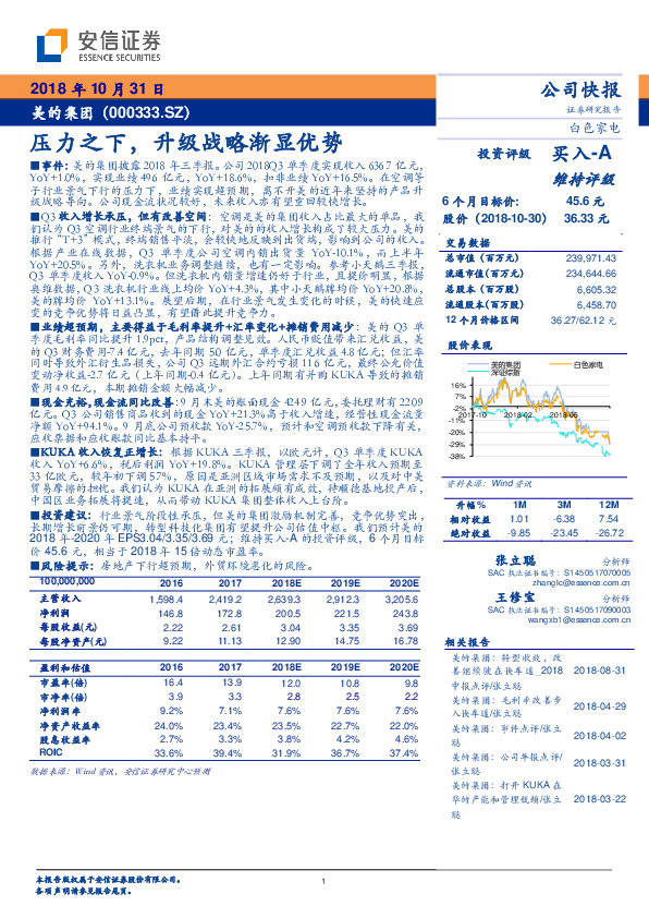 压力之下，升级战略渐显优势