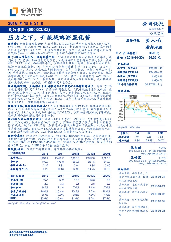 压力之下，升级战略渐显优势