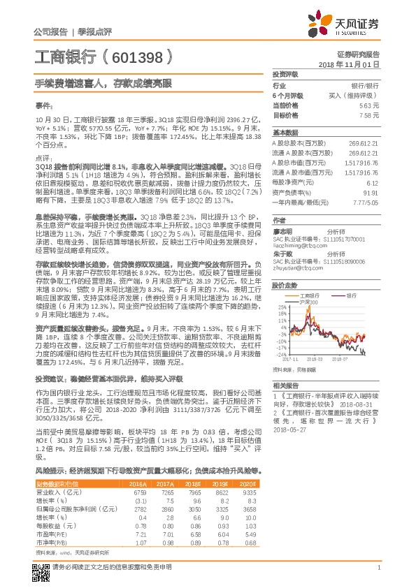 手续费增速喜人，存款成绩亮眼