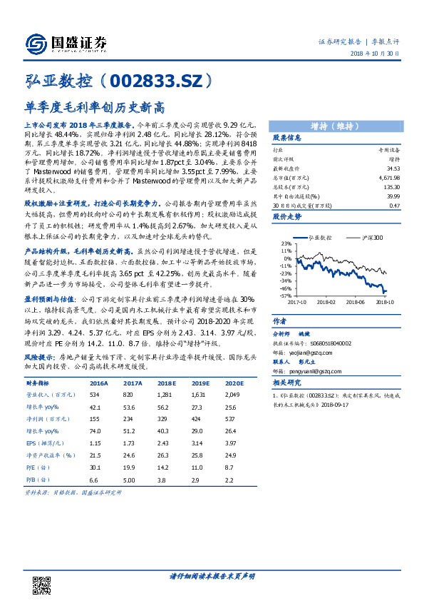 单季度毛利率创历史新高