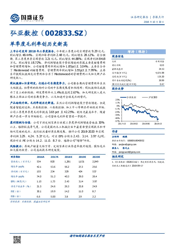 单季度毛利率创历史新高