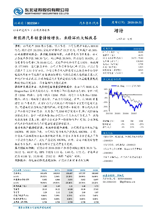 新能源汽车销量持续增长，业绩环比大幅改善