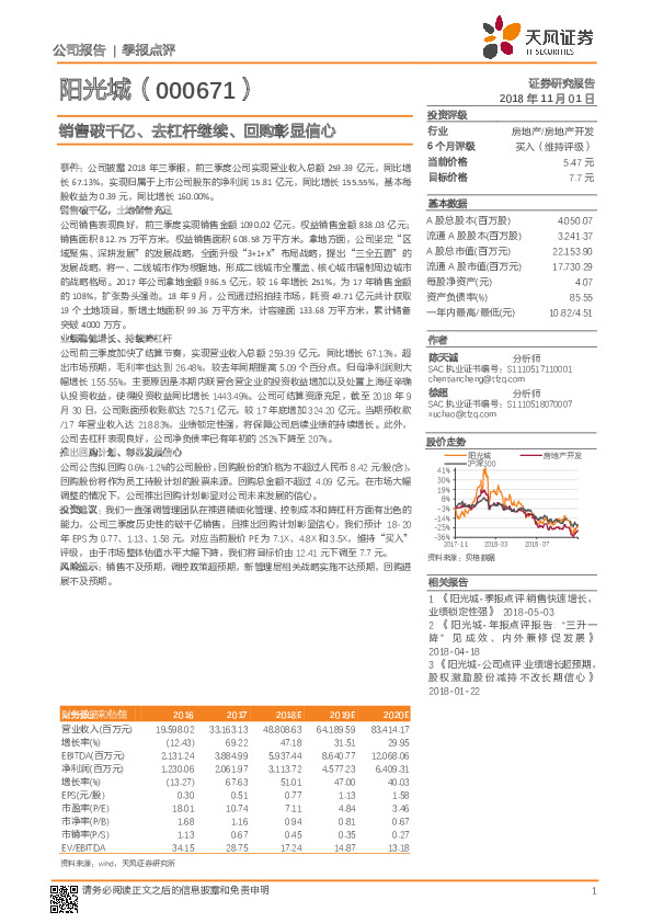 销售破千亿、去杠杆继续、回购彰显信心
