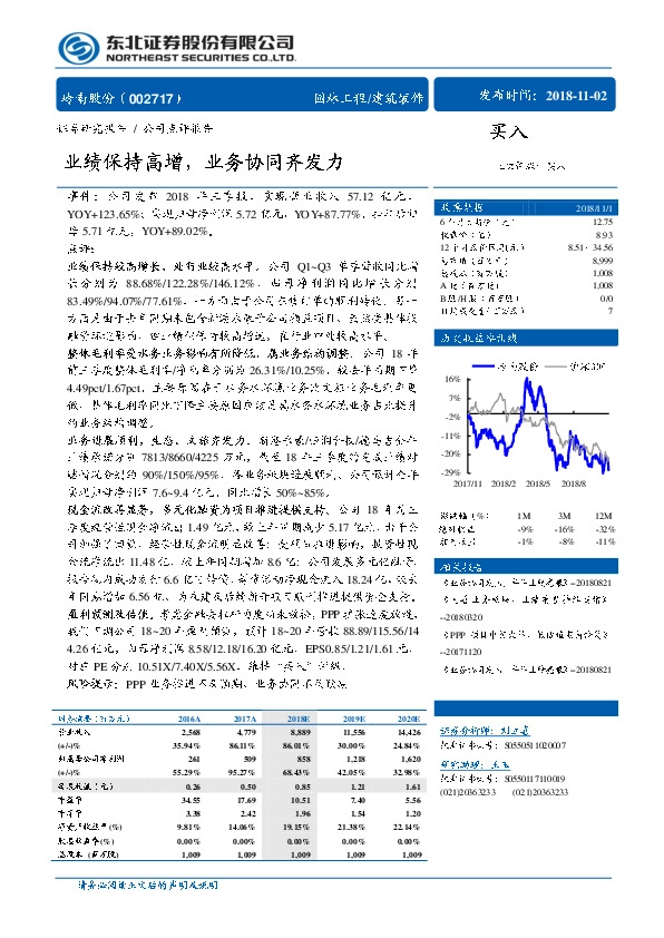 业绩保持高增，业务协同齐发力