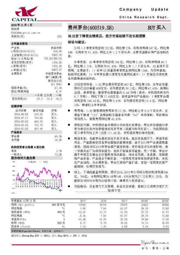 3Q出货下降使业绩承压，卖方市场延续不改长期逻辑