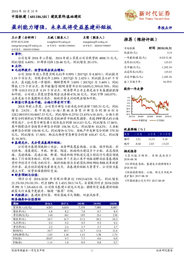 盈利能力增强，未来或将受益基建补短板