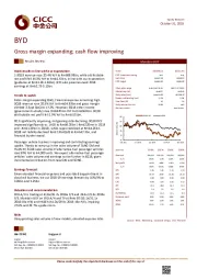 Gross margin expanding; cash flow improving