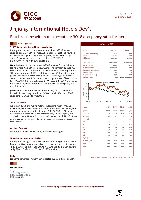 Results in line with our expectation; 3Q18 occupancy rates further fell