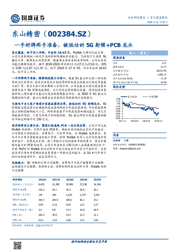 一手好牌两手准备，被低估的5G射频+PCB龙头