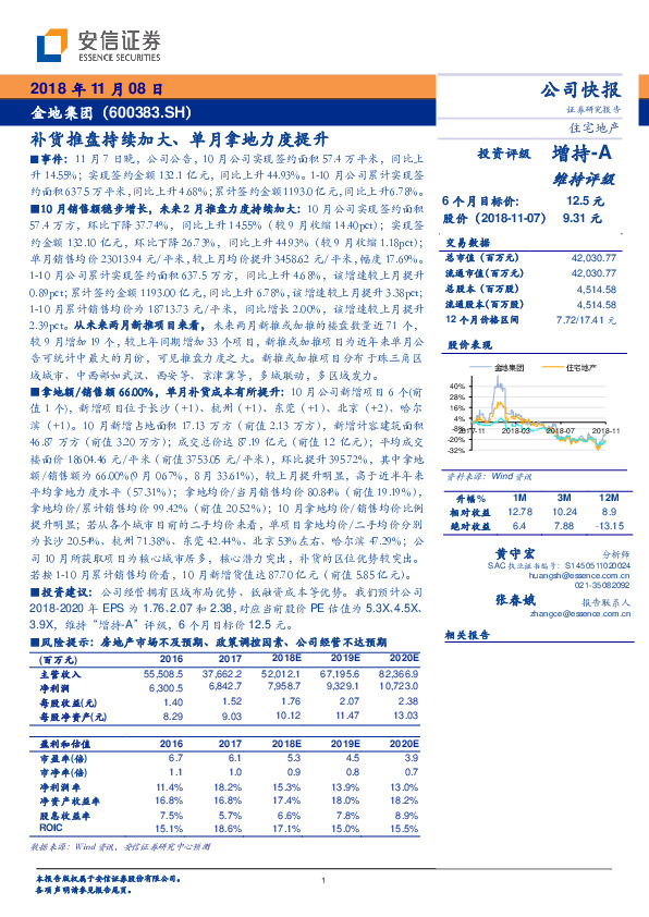 补货推盘持续加大、单月拿地力度提升
