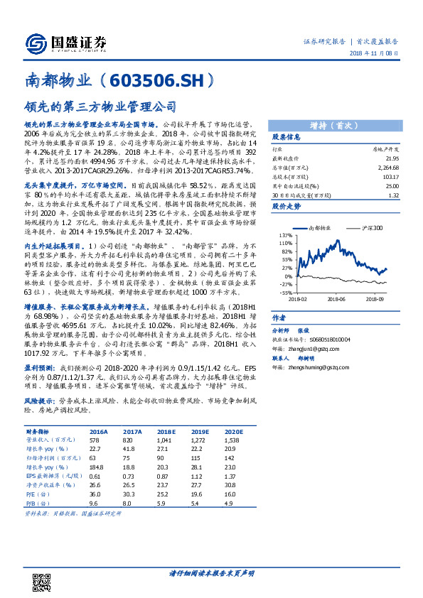 领先的第三方物业管理公司