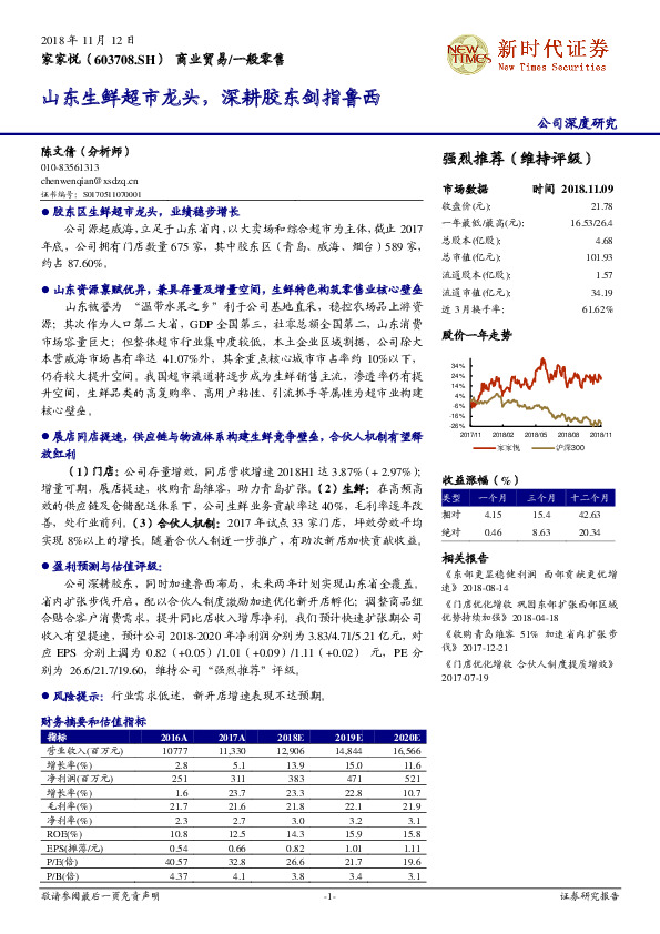 山东生鲜超市龙头，深耕胶东剑指鲁西