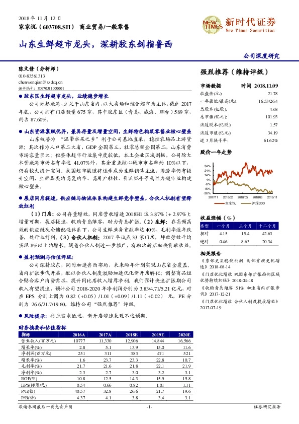 山东生鲜超市龙头，深耕胶东剑指鲁西