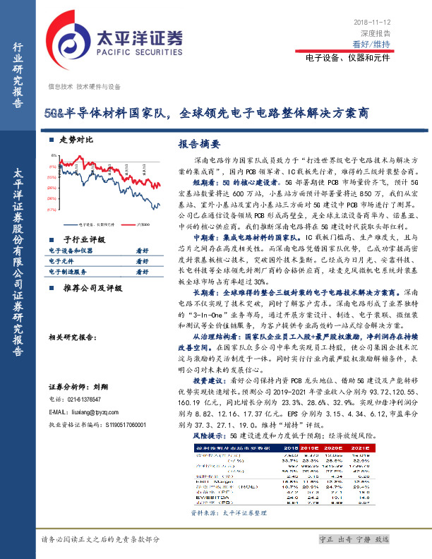 5G&半导体材料国家队，全球领先电子电路整体解决方案商