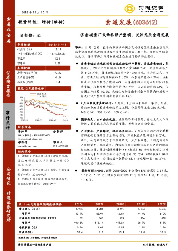 济南碳素厂或面临停产整顿，关注龙头索通发展