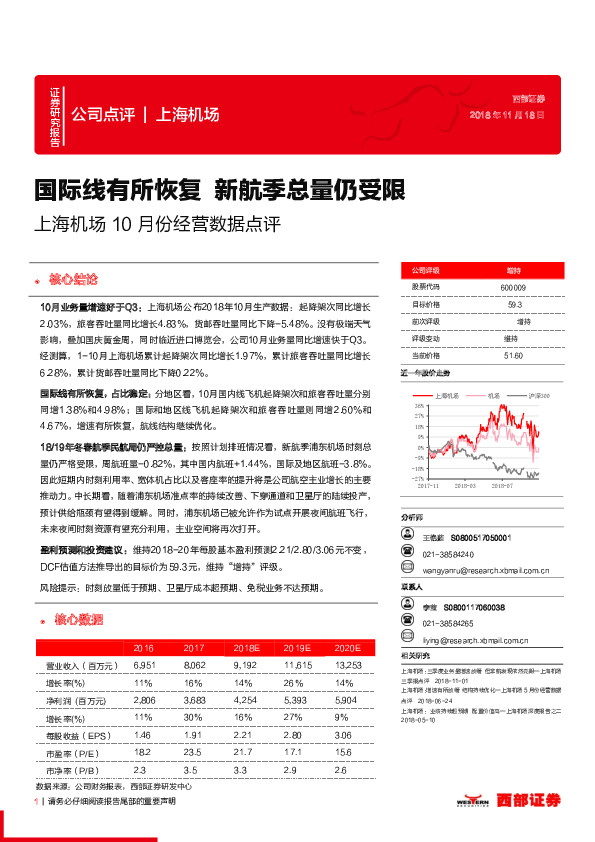 上海机场10月份经营数据点评：国际线有所恢复 新航季总量仍受限