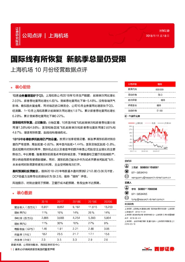 上海机场10月份经营数据点评：国际线有所恢复 新航季总量仍受限