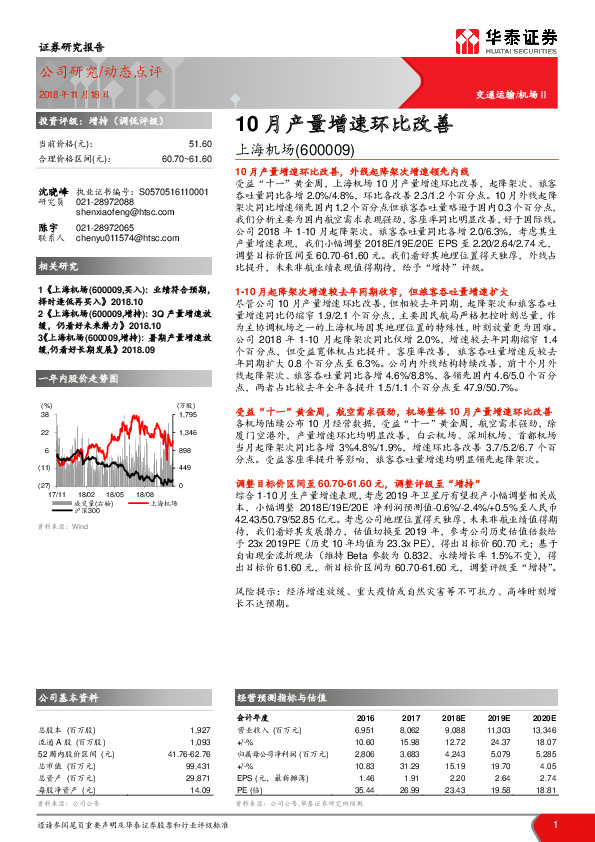 10月产量增速环比改善