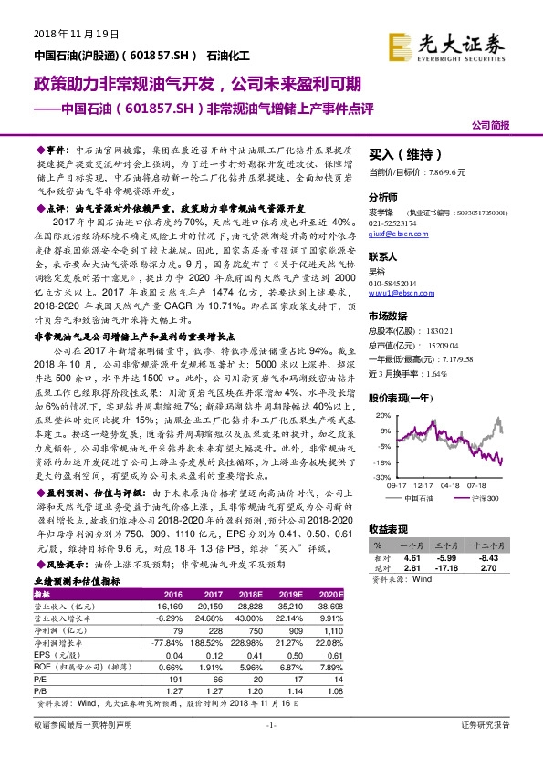 非常规油气增储上产事件点评：政策助力非常规油气开发，公司未来盈利可期