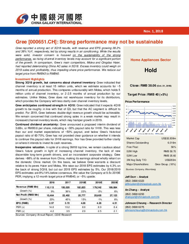 Strong performance may not be sustainable