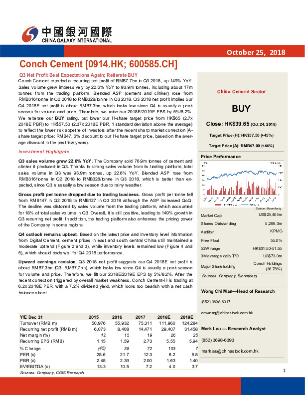 Q3 Net Profit Beat Expectations Again; Reiterate BUY