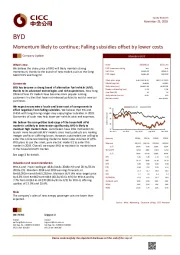 Momentum likely to continue; Falling subsidies offset by lower costs