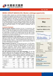 Monitor arbitrage opportunity