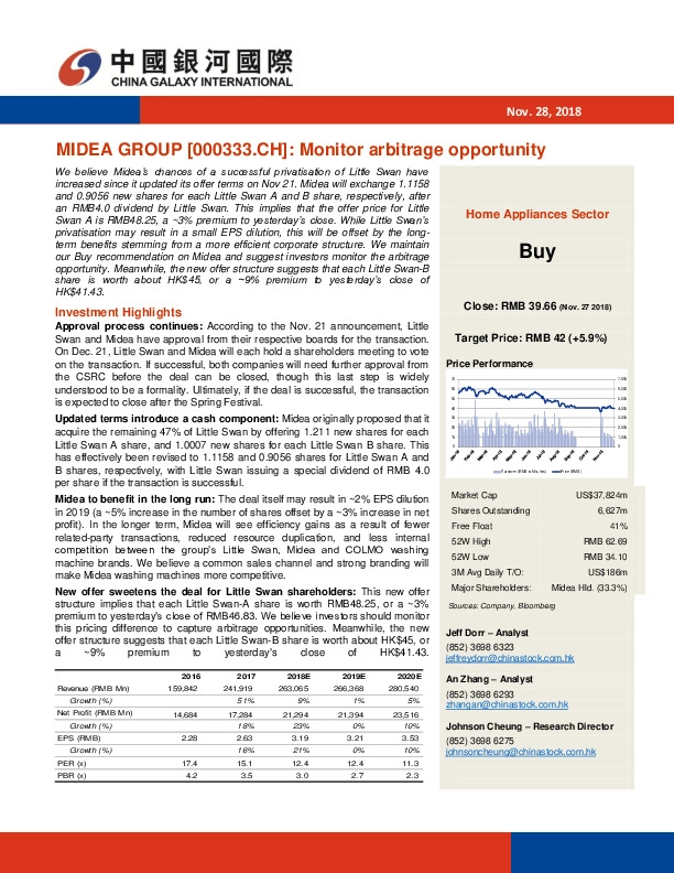 Monitor arbitrage opportunity